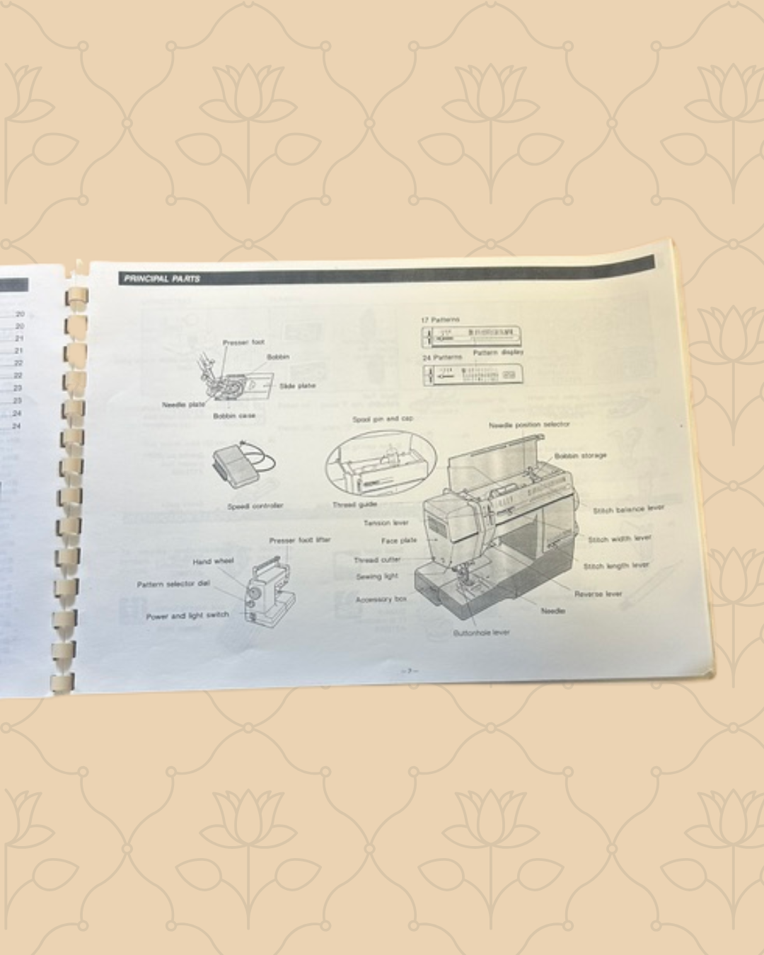 Singer Concerto 3 Manual